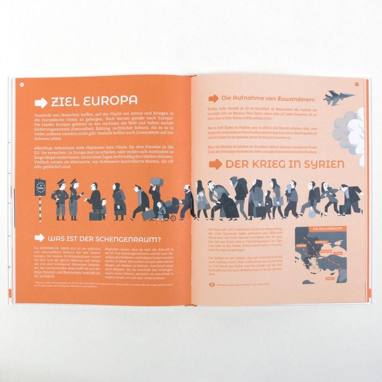 Produktbild: Was ist Migration?
