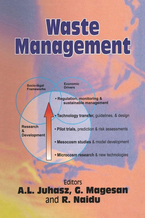 Produktbild: Waste Management
