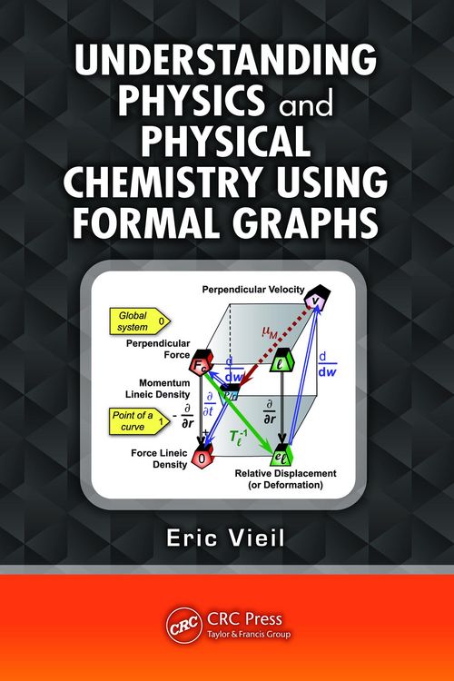 Produktbild: Understanding Physics and Physical Chemistry Using Formal Graphs