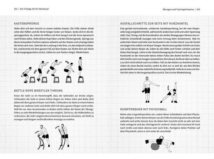 Produktbild: Bulletproof Body