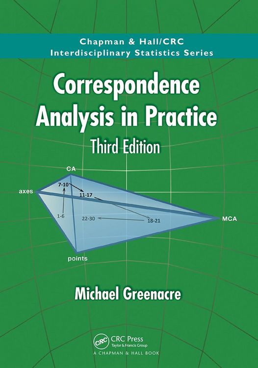 Produktbild: Correspondence Analysis in Practice
