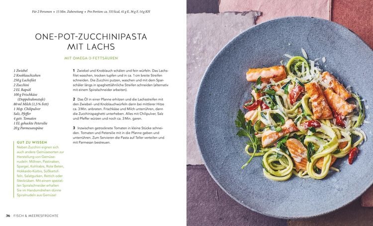 Produktbild: Anti-Hei&szlig;hunger