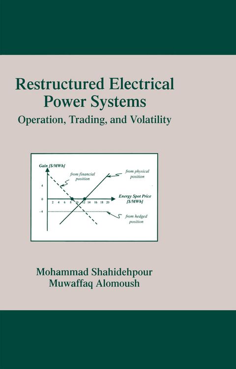 Produktbild: Restructured Electrical Power Systems
