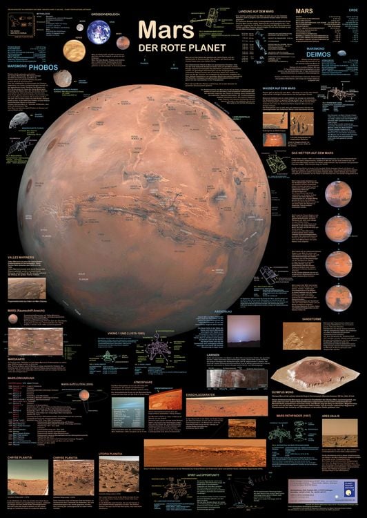 Produktbild: Mars - der rote Planet