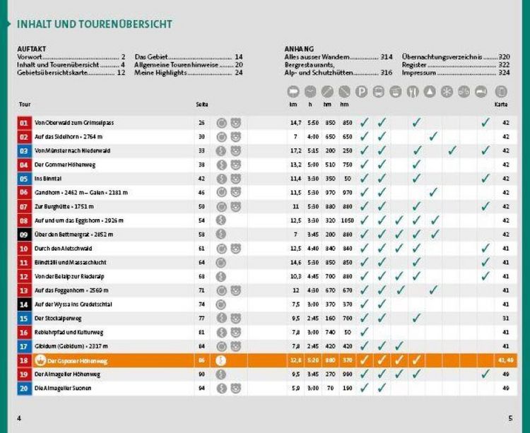 Produktbild: K&uuml;mmerly+Frey Wanderf&uuml;hrer Wallis