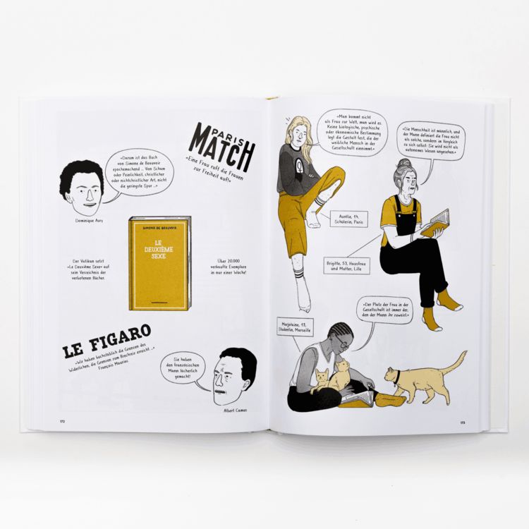 Produktbild: Simone de Beauvoir