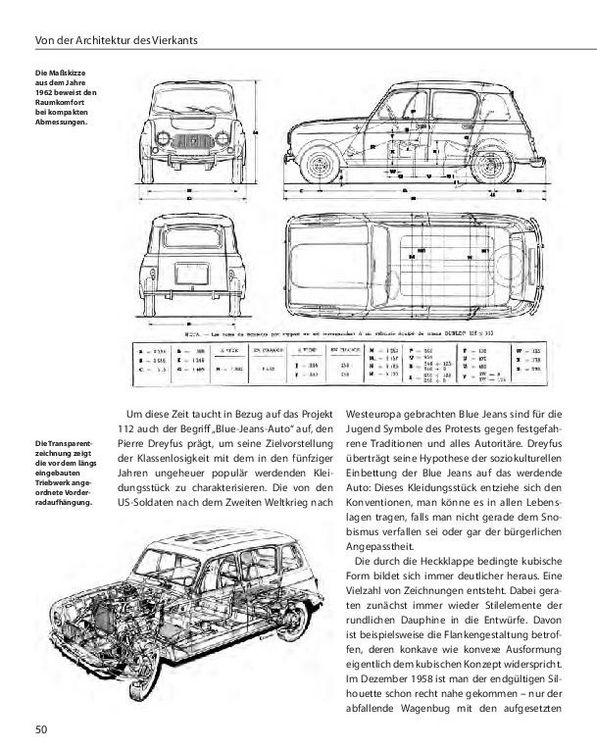 Produktbild: Renault R4