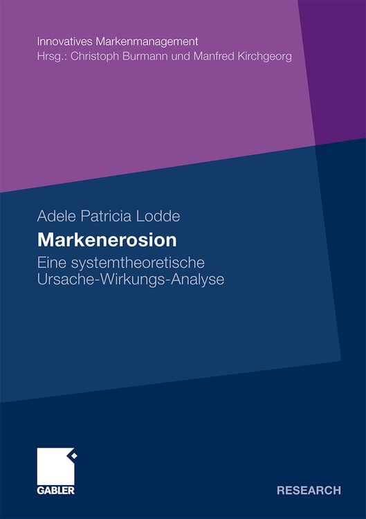 Produktbild: Markenerosion