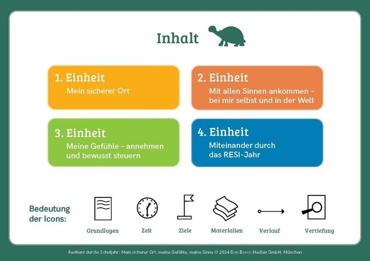 Produktbild: Resilient durchs Schuljahr: Mein sicherer Ort, meine Gef&uuml;hle, meine Sinne