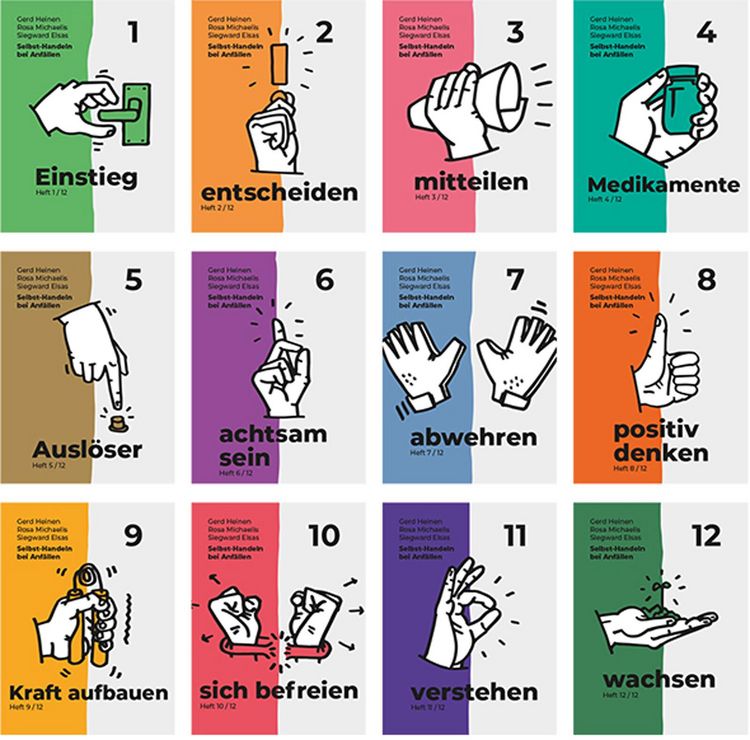 Produktbild: Selbst-Handeln bei Anf&auml;llen
