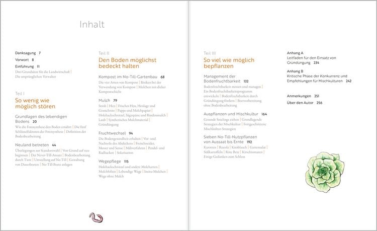 Produktbild: Das gro&szlig;e Boden-Handbuch