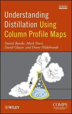Produktbild: Understanding Distillation Using Column Profile Maps