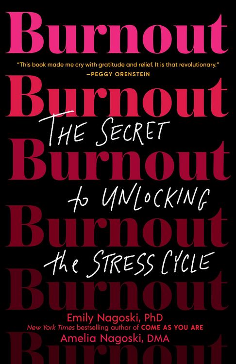 Produktbild: Burnout