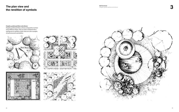 Produktbild: Drawing for Landscape Architects 1. Construction and Design Manual
