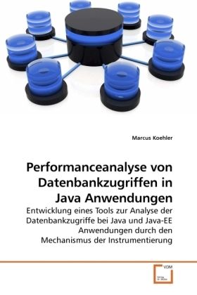 Produktbild: Koehler, M: Performanceanalyse von Datenbankzugriffen in Jav