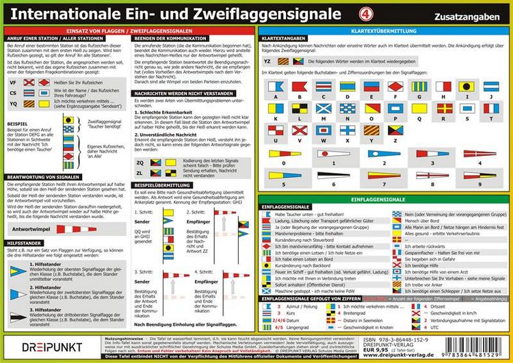 Produktbild: Info-Tafel-Set Flaggensignale