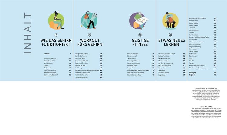 Produktbild: So bleibt Ihr Gehirn fit
