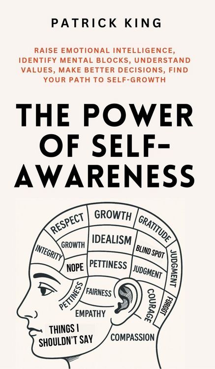 Produktbild: The Power of Self-Awareness