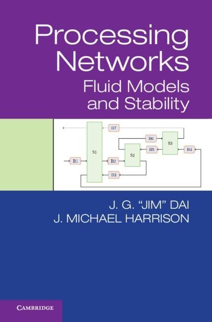 Produktbild: Processing Networks