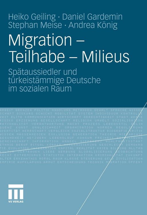 Produktbild: Migration - Teilhabe - Milieus