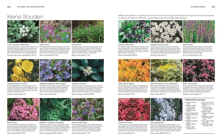 Produktbild: Gartendesign - Die gro&szlig;e Enzyklop&auml;die