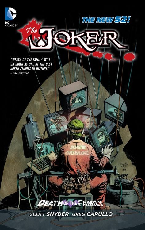 Produktbild: The Joker