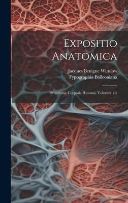 Produktbild: Expositio Anatomica