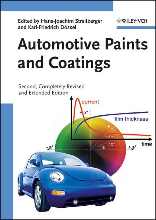 Produktbild: Automotive Paints and Coatings