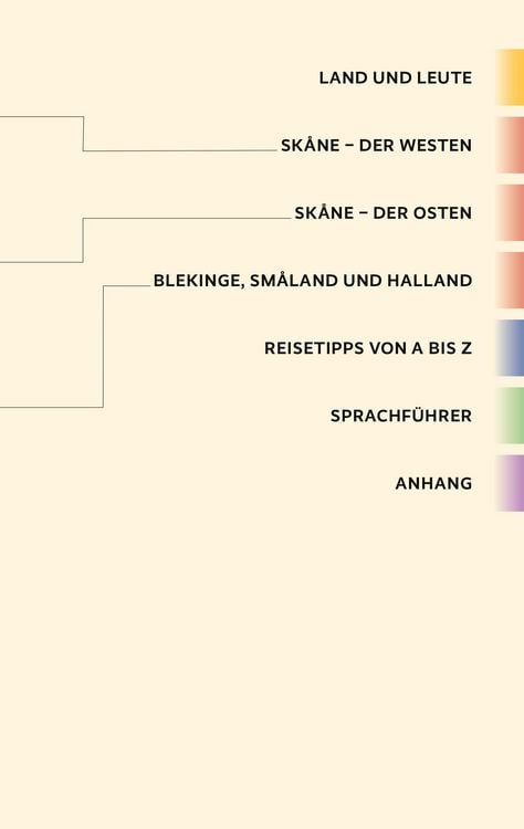 Produktbild: TRESCHER Reisef&uuml;hrer S&uuml;dschweden
