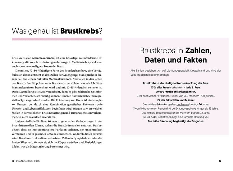 Produktbild: Diagnose Brustkrebs