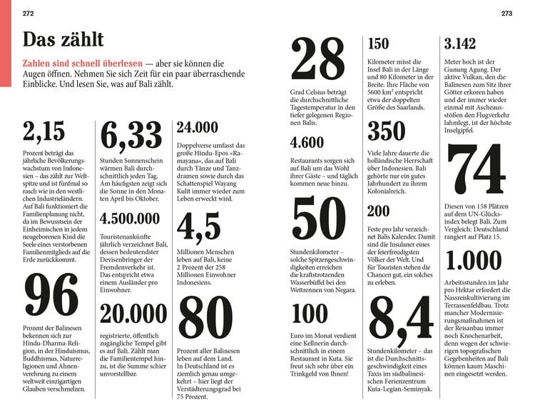 Produktbild: DuMont Reise-Taschenbuch Bali & Lombok
