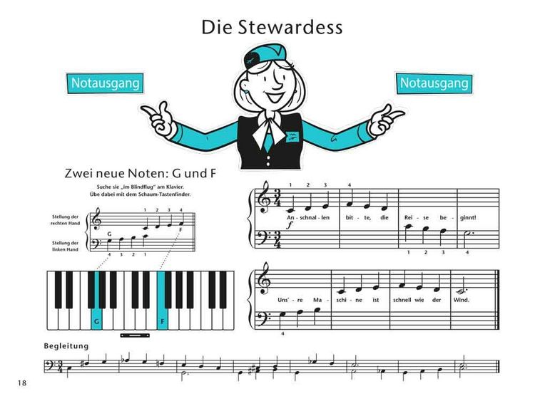 Produktbild: Wir musizieren am Klavier Band 1 - Neuauflage