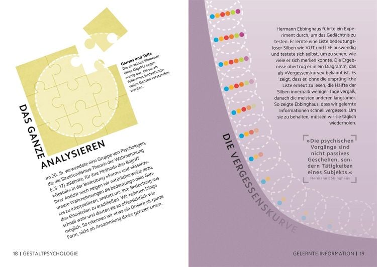 Produktbild: SIMPLY. Psychologie