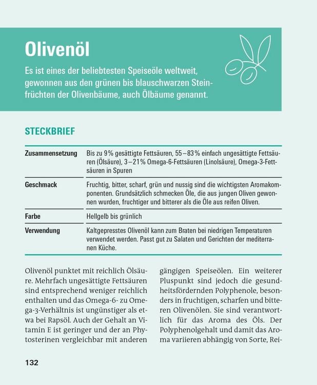 Produktbild: Fette und Fetts&auml;uren
