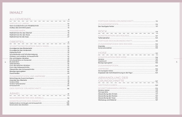Produktbild: Schnittkonstruktion in der Mode - Ma&szlig;schnitte