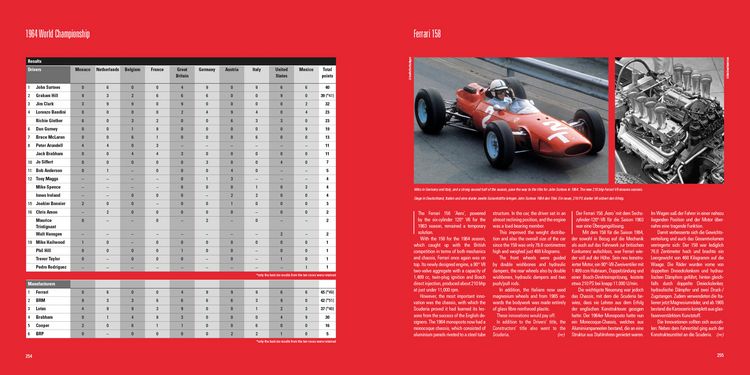 Produktbild: Grand Prix 1961-1965