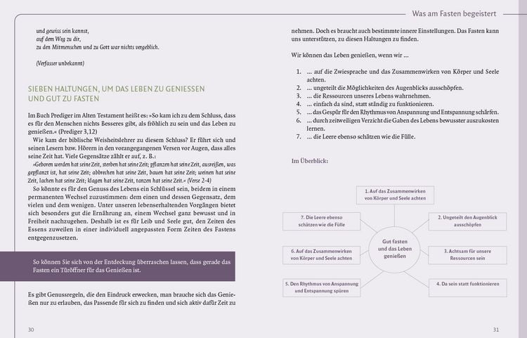 Produktbild: Einfach fasten - ges&uuml;nder leben