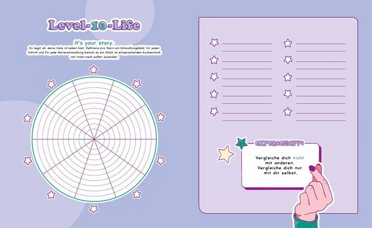 Produktbild: In my Girly Era &ndash; Dein Journal