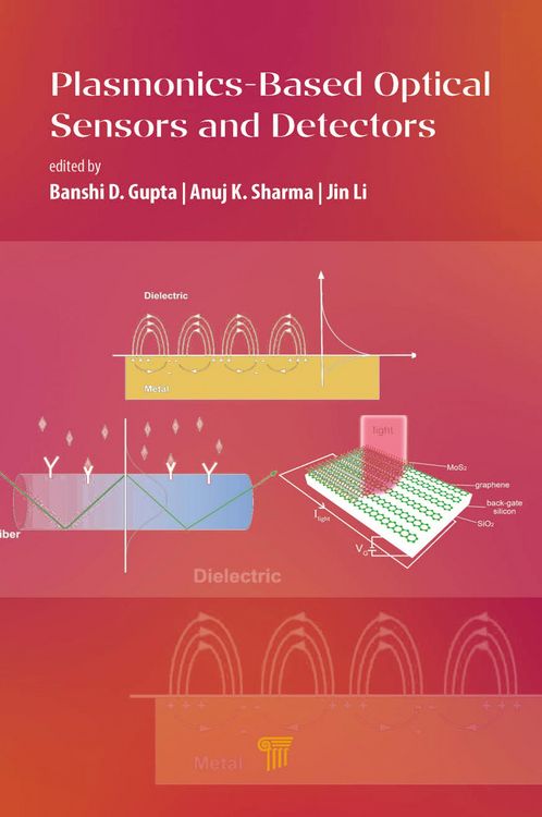 Produktbild: Plasmonics-Based Optical Sensors and Detectors