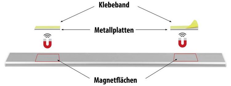 Produktbild: Calima 46082 Akkubetriebenes LED-Leuchtmittel Camping-Leuchte 107 lm akkubetrieben 120 g Wei&szlig;