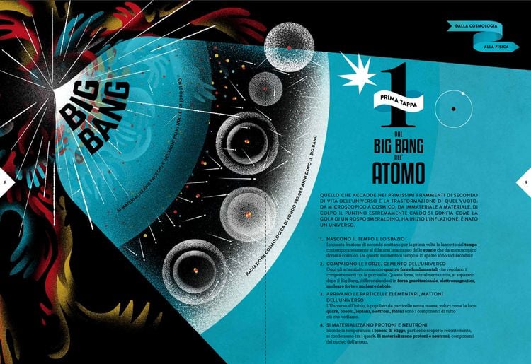 Produktbild: Atlas der Wissenschaften