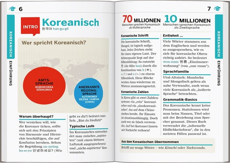 Produktbild: LONELY PLANET Sprachf&uuml;hrer Koreanisch