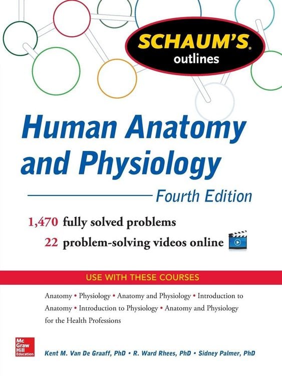 Produktbild: Schaum's Outline of Human Anatomy and Physiology