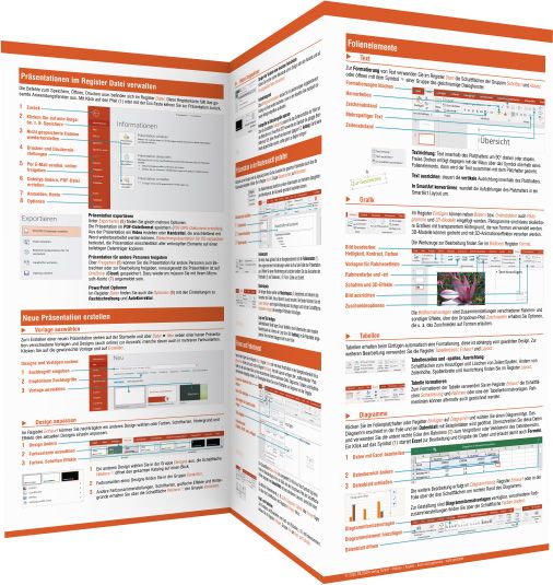 Produktbild: PowerPoint 2019 - der schnelle &Uuml;berblick