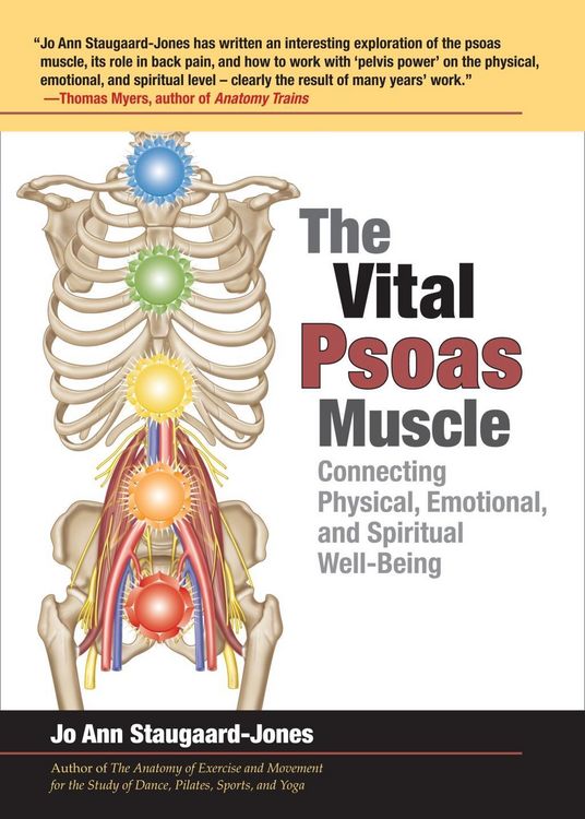 Produktbild: The Vital Psoas Muscle