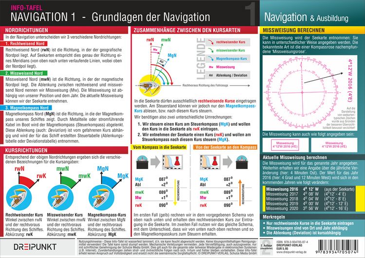 Produktbild: Navigation 1