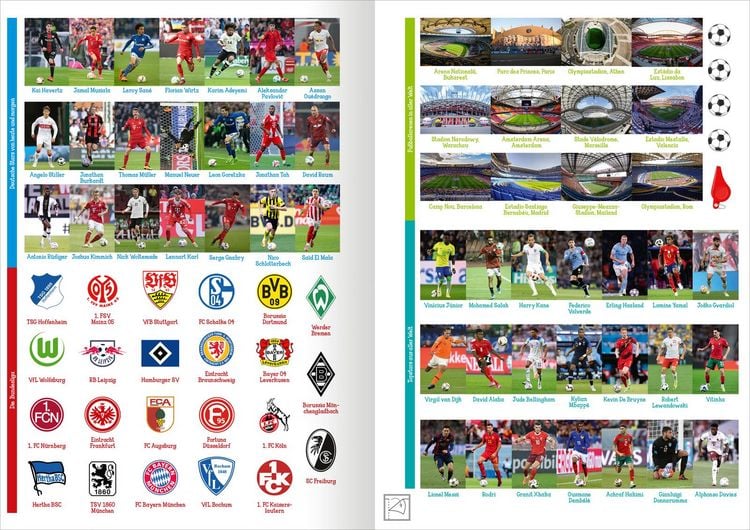 Produktbild: Das gro&szlig;e Fu&szlig;ball-Stickerbuch