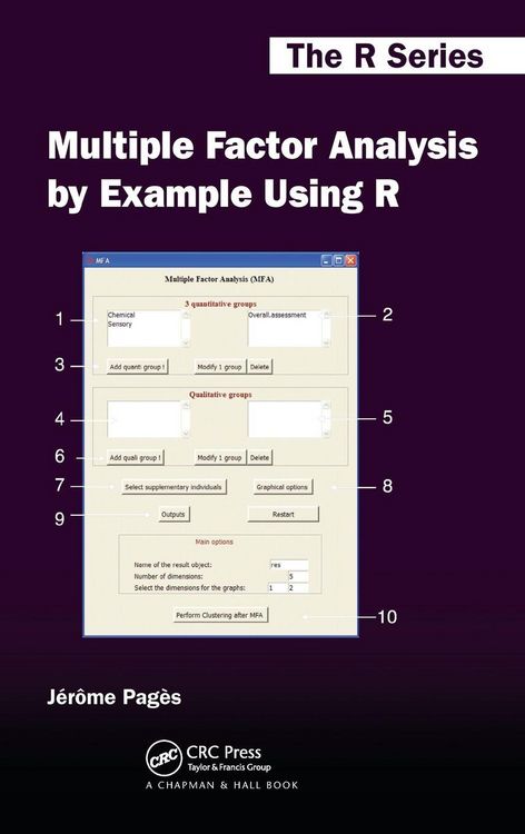Produktbild: Multiple Factor Analysis by Example Using R