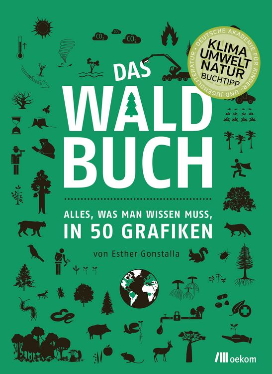 Produktbild: Das Waldbuch