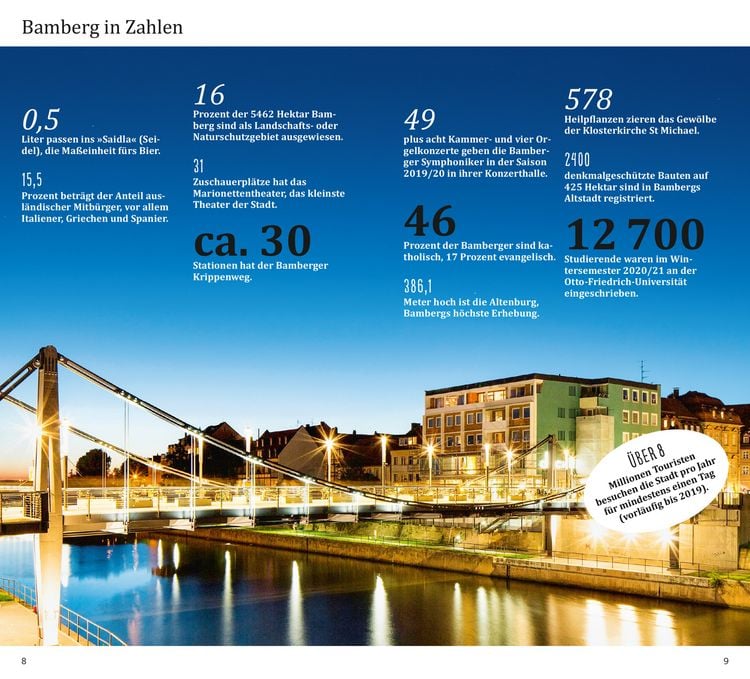 Produktbild: DUMONT direkt Reiseführer Bamberg
